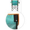 İronika Katlanabilir Kamp Piknik Plaj Sandalyesi 2 Adet + Sehpa Çantasız - Tekli Koli Turkuaz
